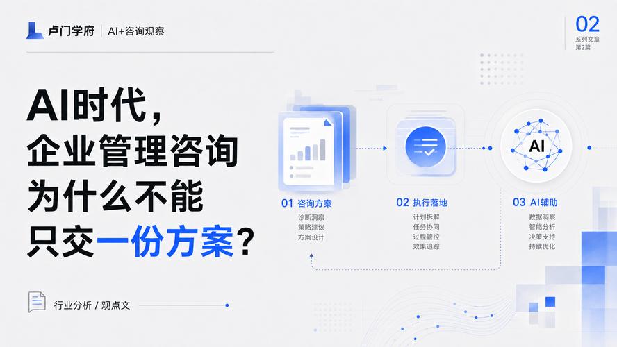 不确定性迷雾中的动态代理 为什么AI时代的企业管理咨询不能只交一份方案？